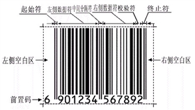 條碼標(biāo)簽印刷