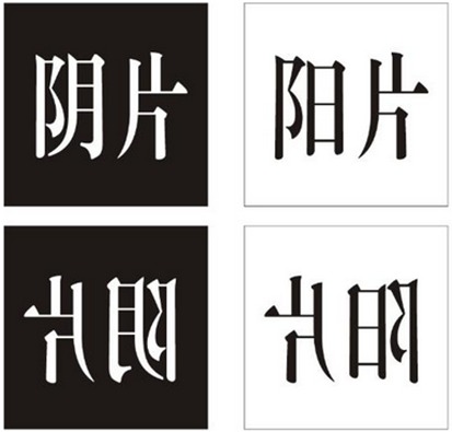 天勢科技